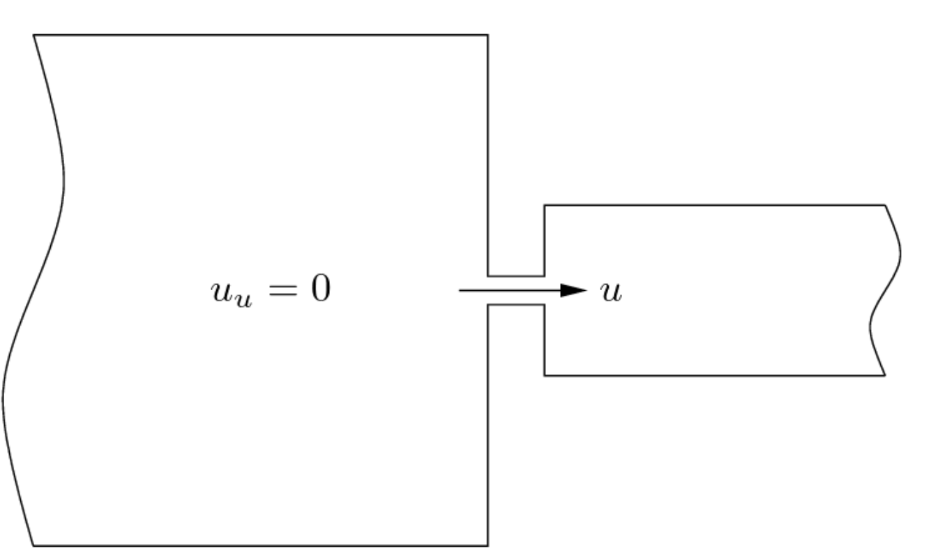 Diagram Description automatically
generated